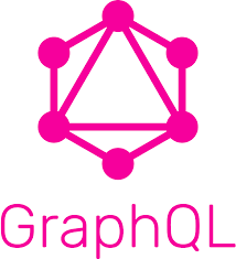 GraphQL API
